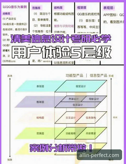 完美体育手机版安全吗？从技术架构到用户体验的深度解析